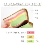 画像13: 海と砂浜（Ｌ字ファスナーミニ財布） (13)